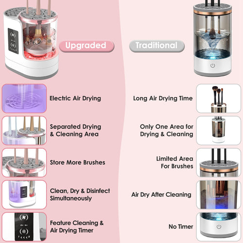 4 In 1 Electric Makeup Brush Cleaner