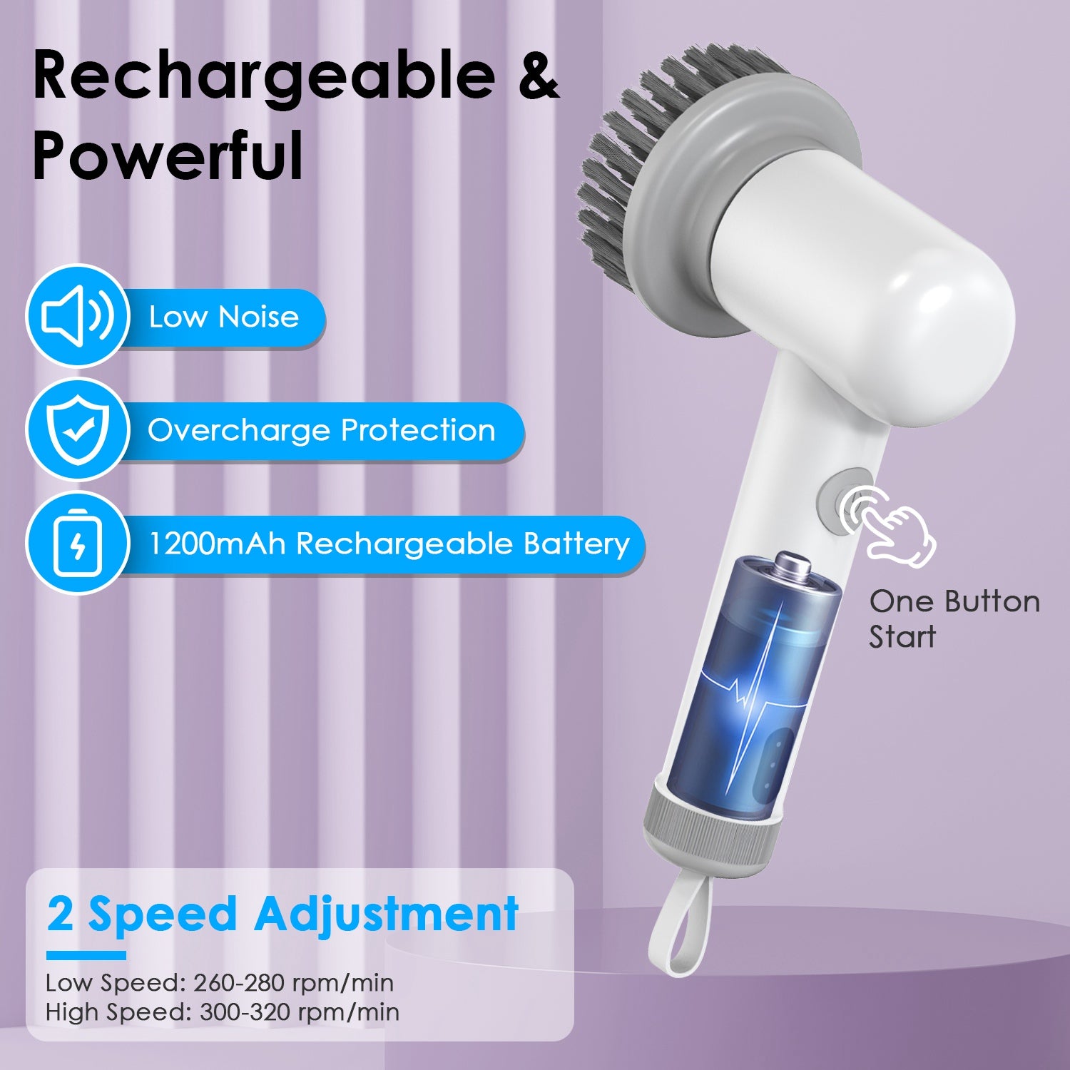 Electric Spin Scrubber – Cordless Cleaning Brush