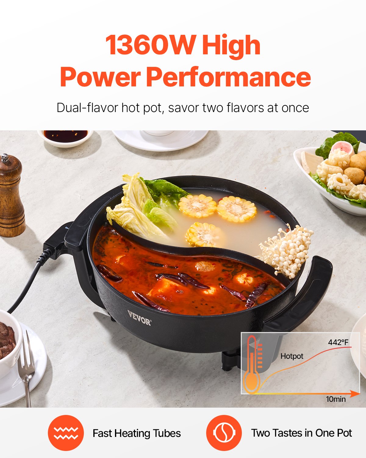 Electric Hot Pot with Divider – 5L Family Cooker