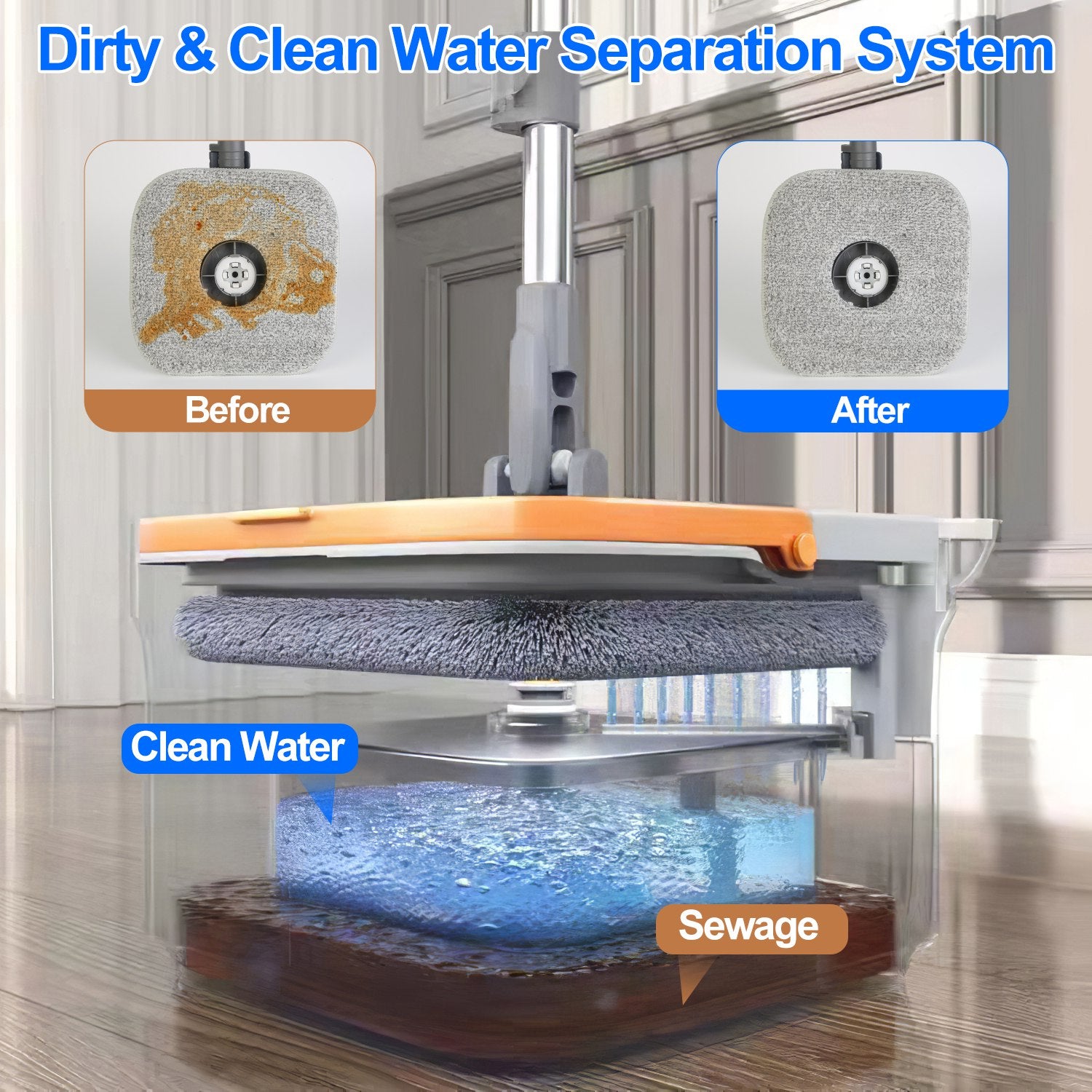 Self-Cleaning Spin Mop Set – Dual Bucket System